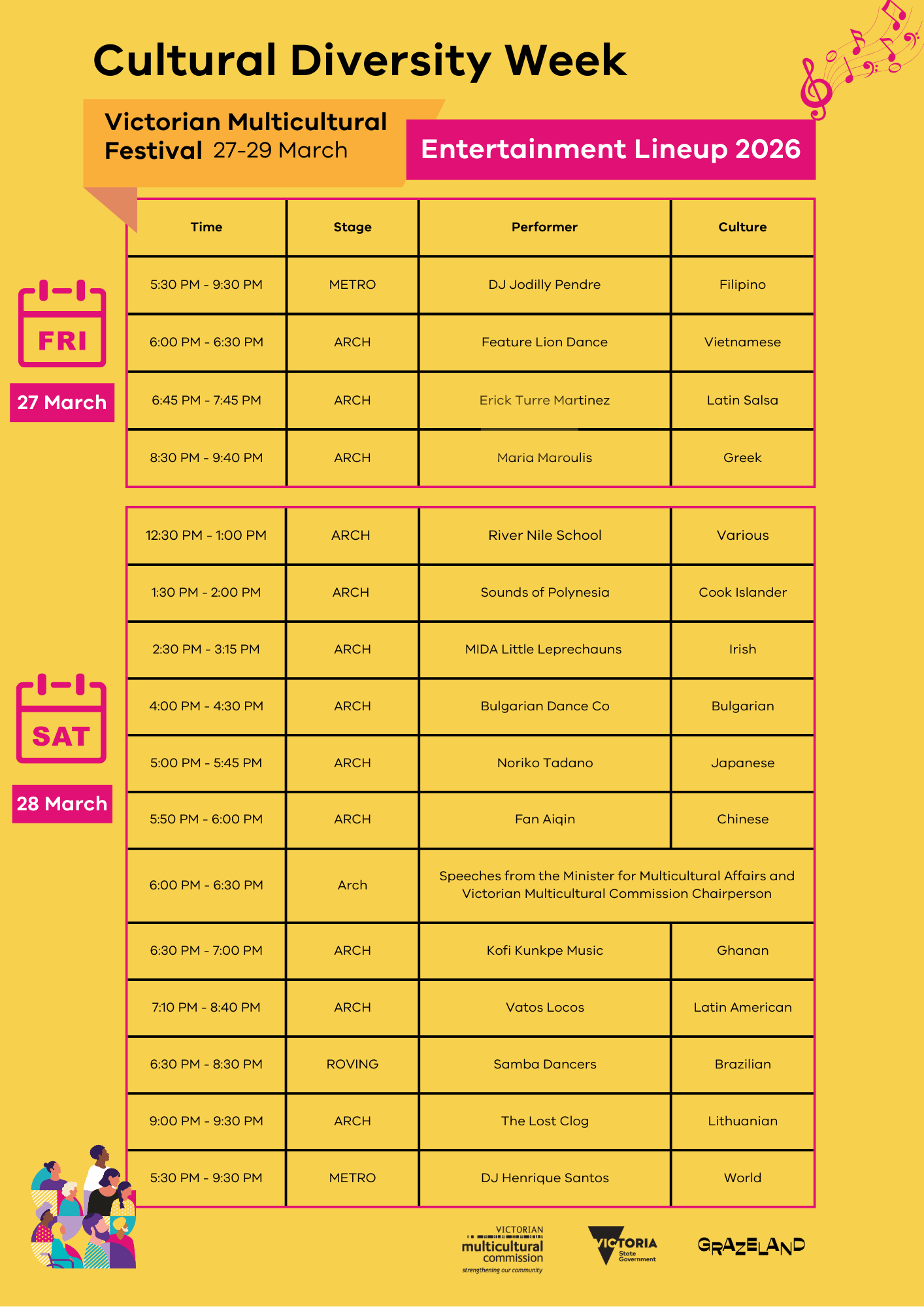 Victorian Multicultural Festival Program 27 - 28 March 2026