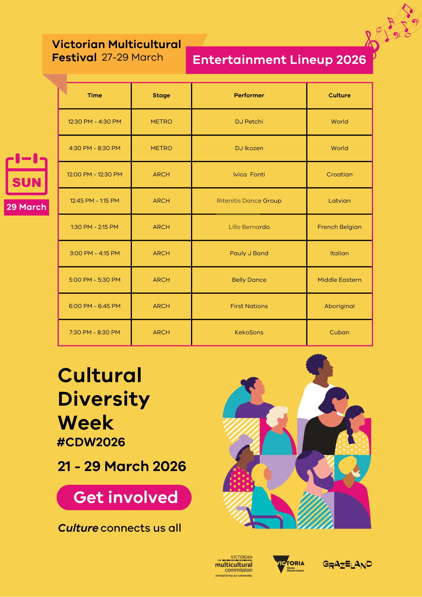 Victorian Multicultural Festival Program 29 March 2026